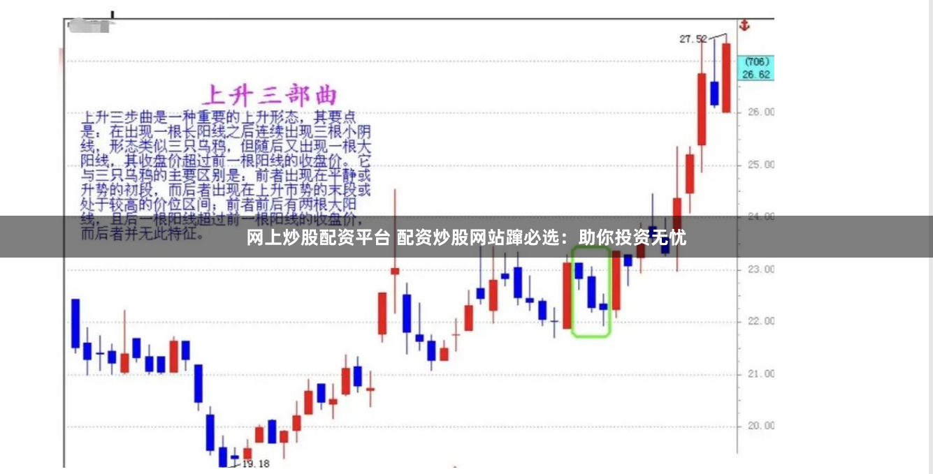 网上炒股配资平台 配资炒股网站蹿必选：助你投资无忧