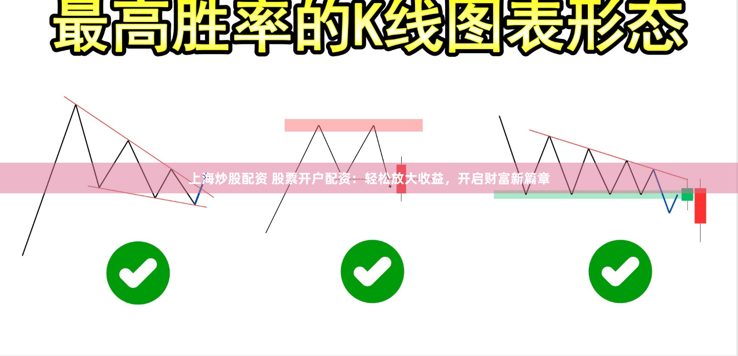 上海炒股配资 股票开户配资：轻松放大收益，开启财富新篇章