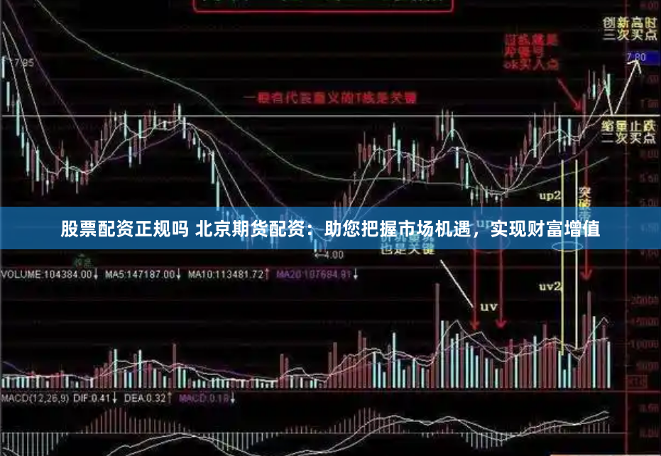 股票配资正规吗 北京期货配资：助您把握市场机遇，实现财富增值
