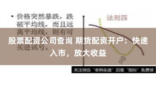 股票配资公司查询 期货配资开户：快速入市，放大收益