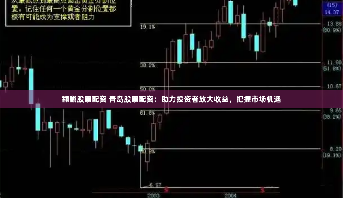 翻翻股票配资 青岛股票配资：助力投资者放大收益，把握市场机遇